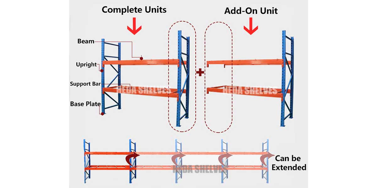 High Warehouse Adjusted Heavy Duty Pallet Racking Stacking Racks From Chinese Supplier Store Display Stand Heda Shelf Super Mall