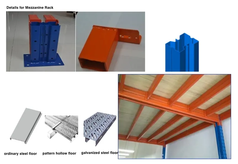 Column and Beam Specifications