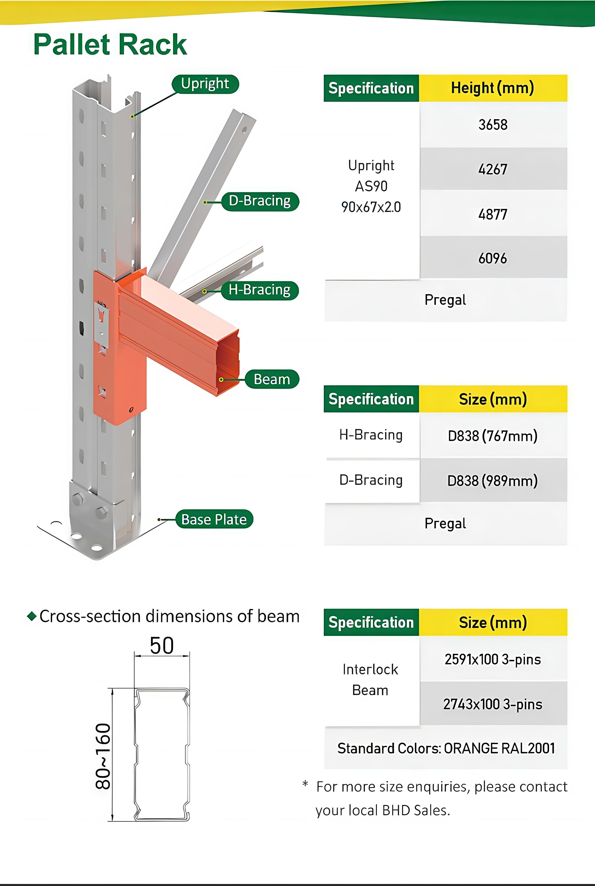 Pallet Racking Detail 1