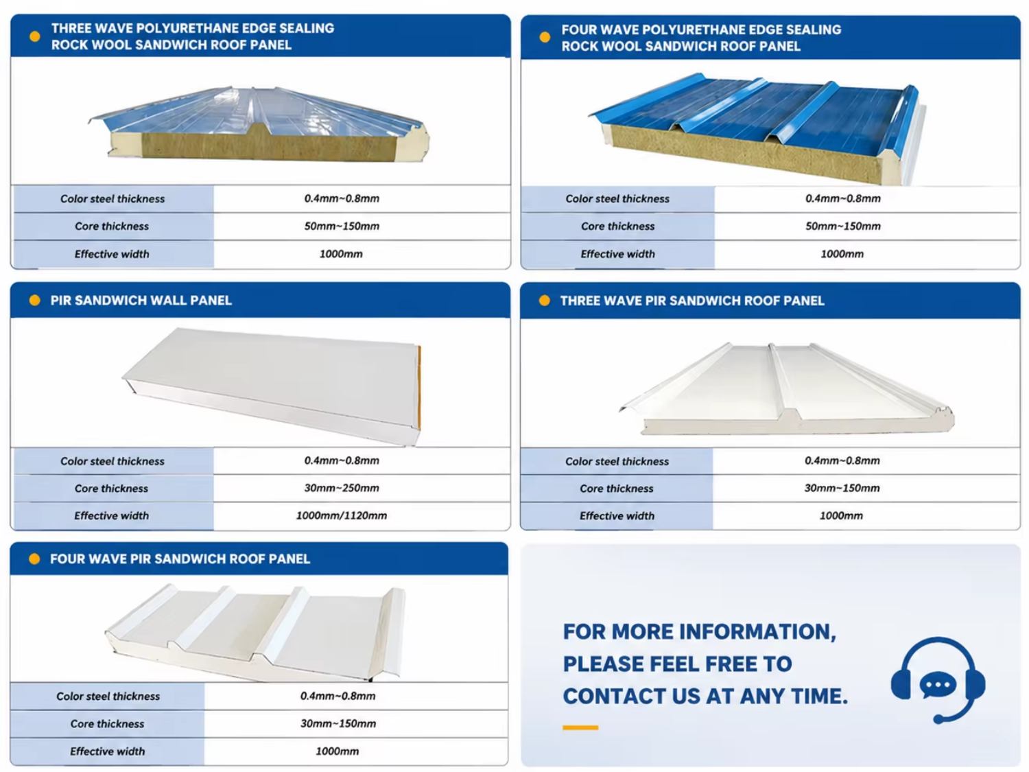 Prefabricated Steel Warehouse High Bay Storage Building Pallet Racking System Distribution Facility Space Planning