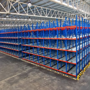 Warehouse Gravity Roller Pallet Flow Racking System