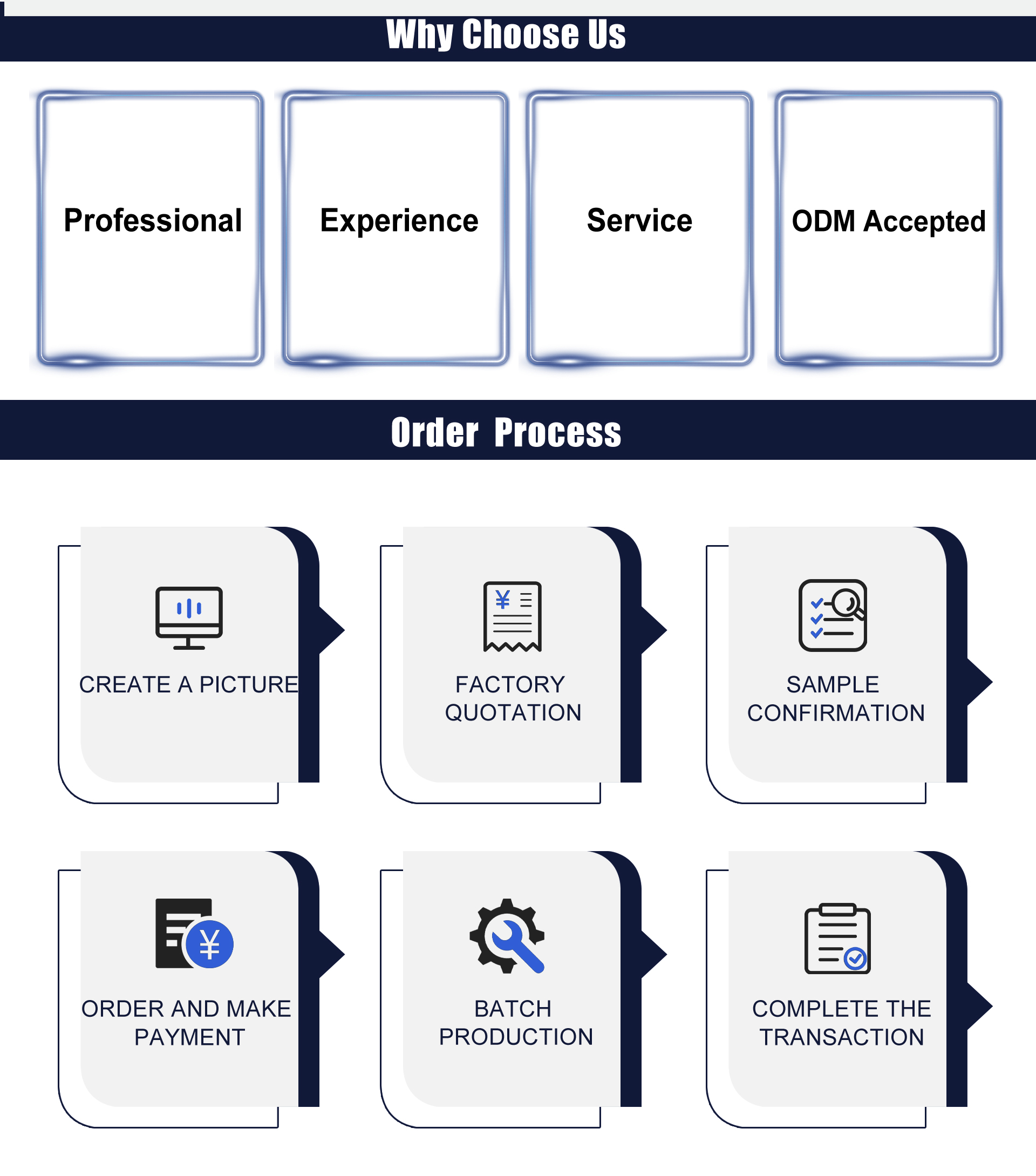 Product Feature Showcase