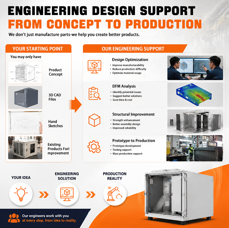 CNC Equipment and Facilities