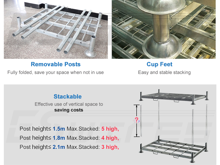 Post Heights Overview