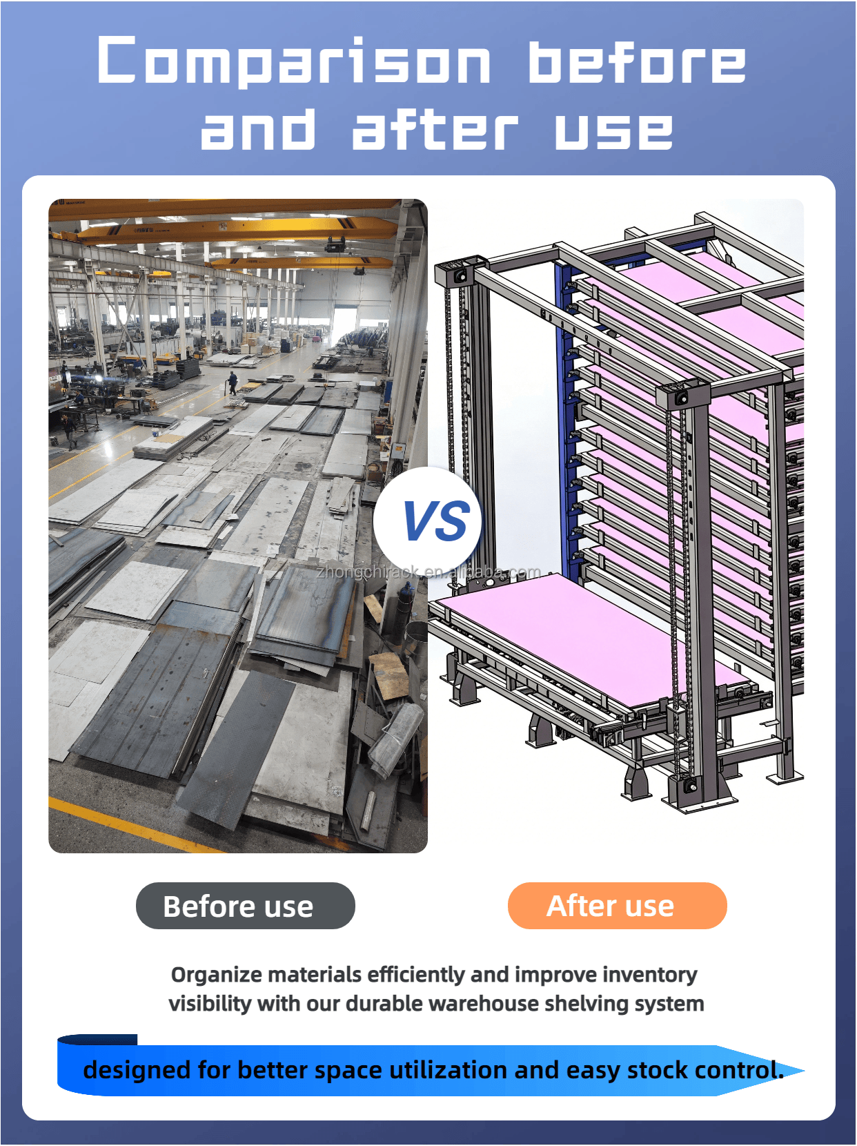 Intelligent Steel Sheet Metal Multi-Level Heavy Duty Storage Rack System High Load Capacity Automated Warehouse Solution