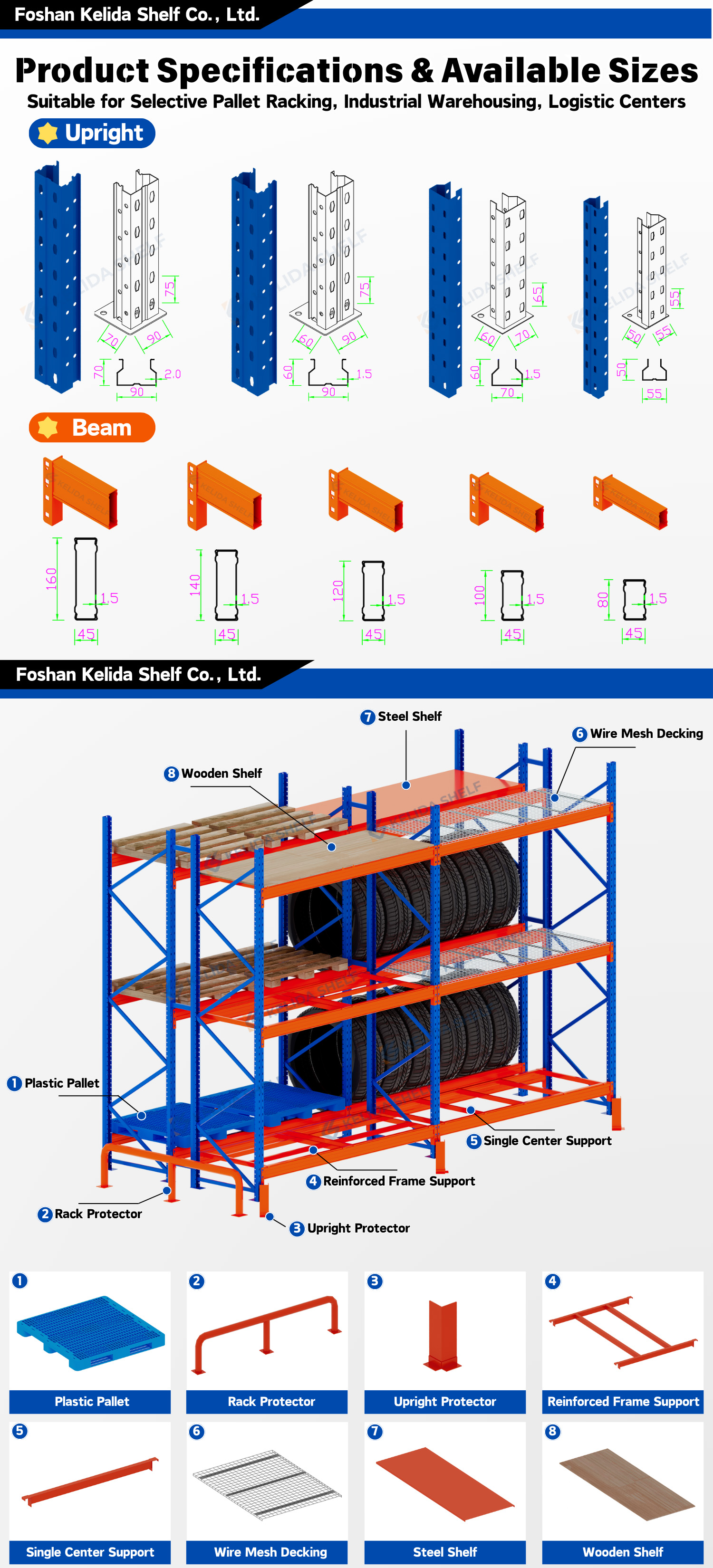 Warehouse Storage Solution