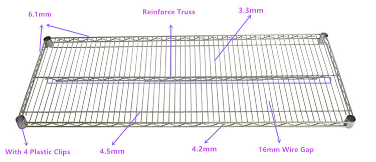 Commercial Wire Shelving Detail