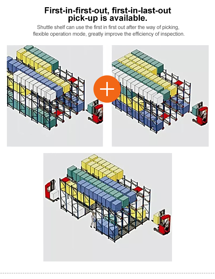 Warehouse Automated Storage Racking