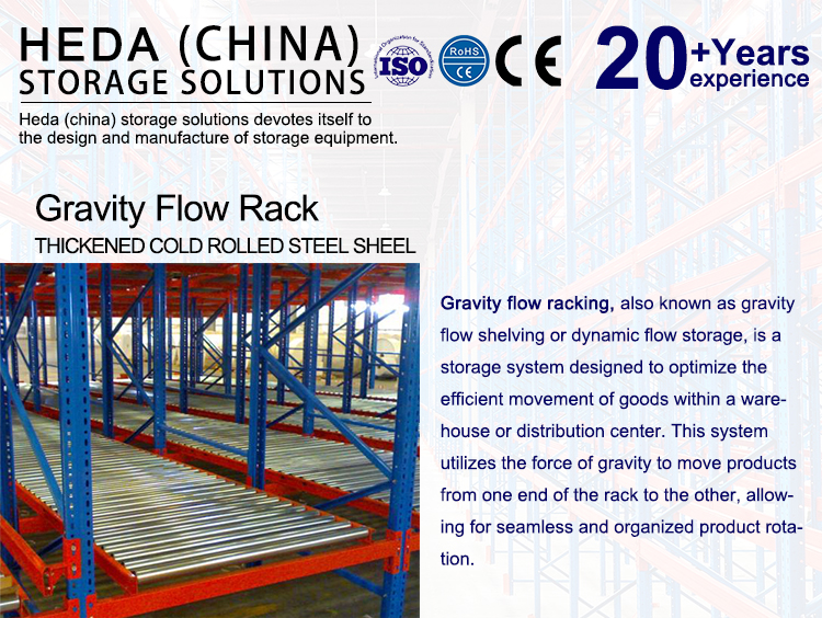Factory Industrial 5-Layer Steel Gravity Flow Roller Racking System