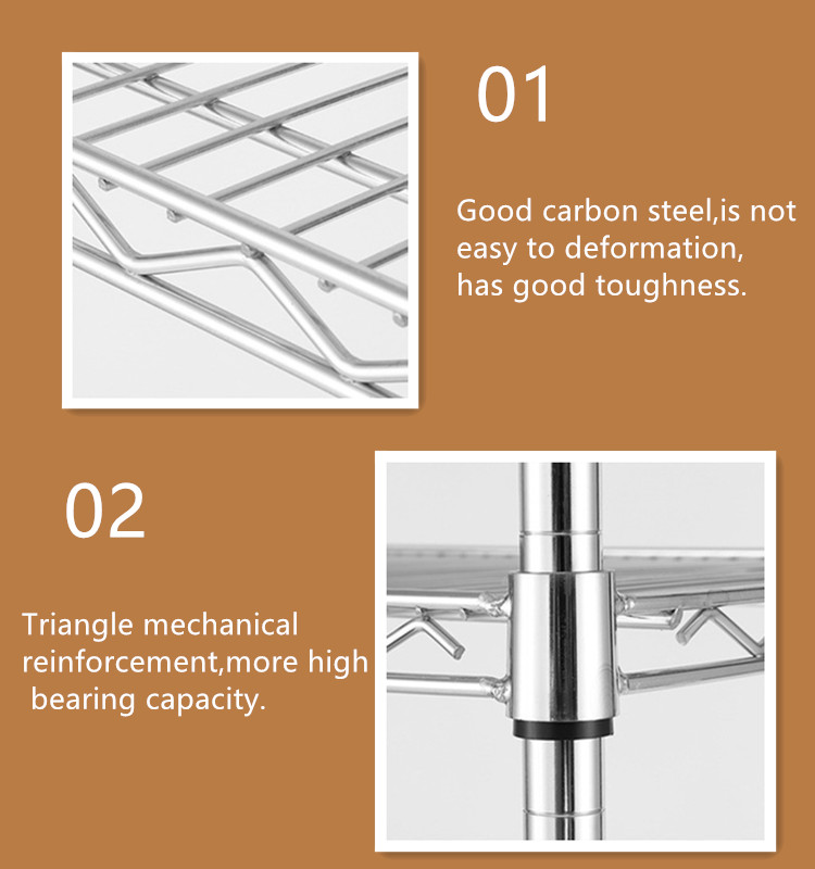 Shelving Components