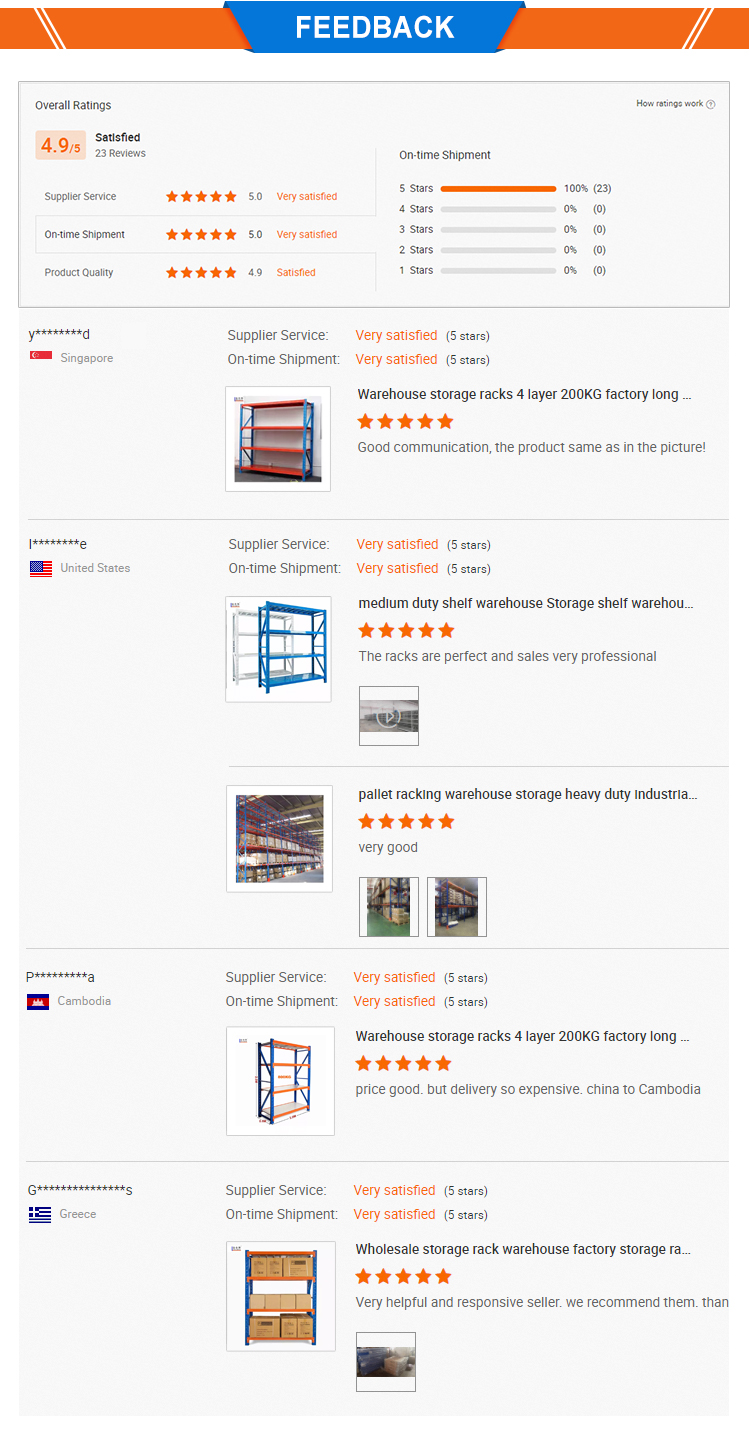 Shipping and Container Loading