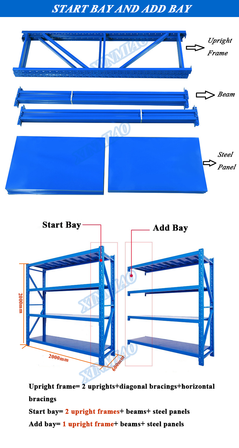 Shelving Specification Dimensions