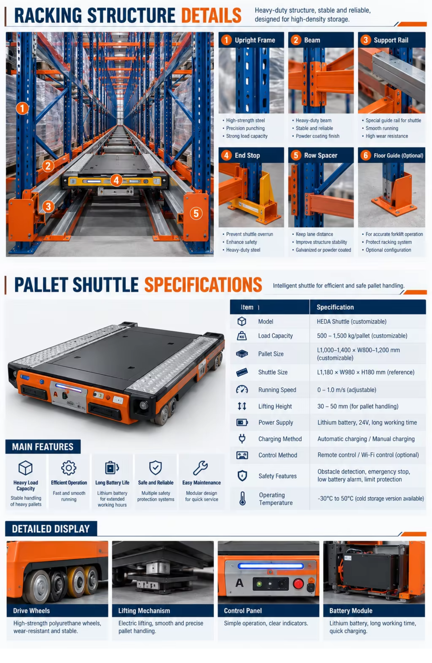 High-Density Shuttle Rack System Asrs 4-Way Shuttle Racking