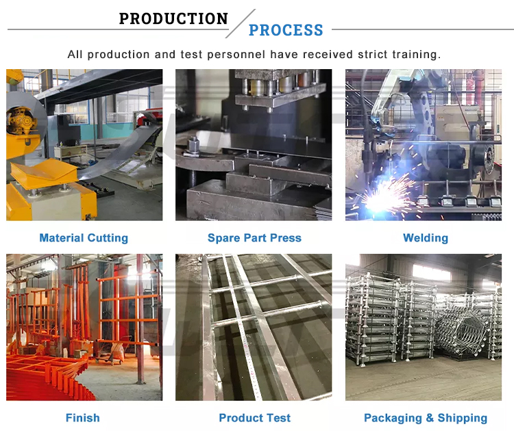 Production Facility