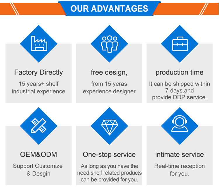 Why Choose Us Strengths