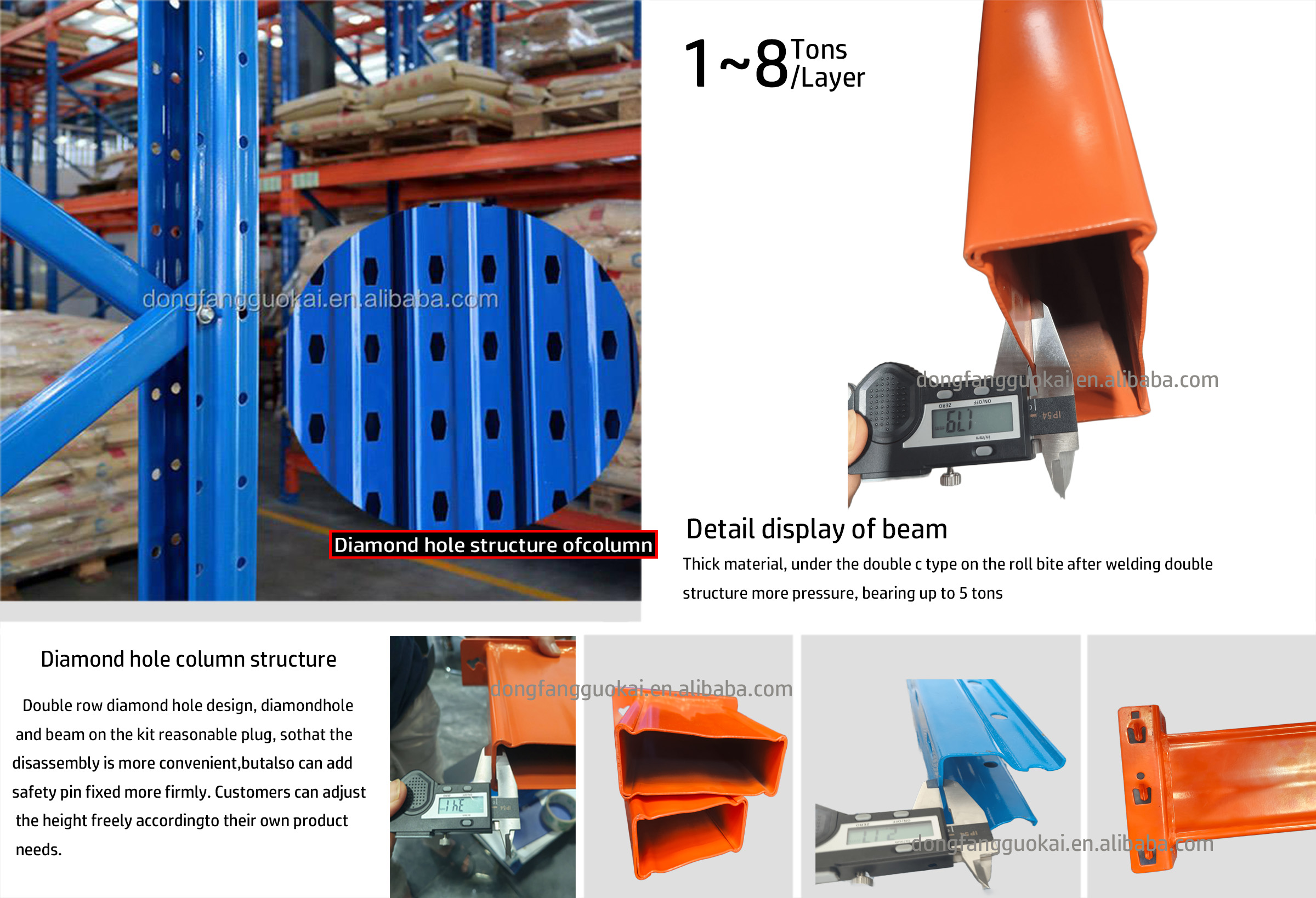 Product Description