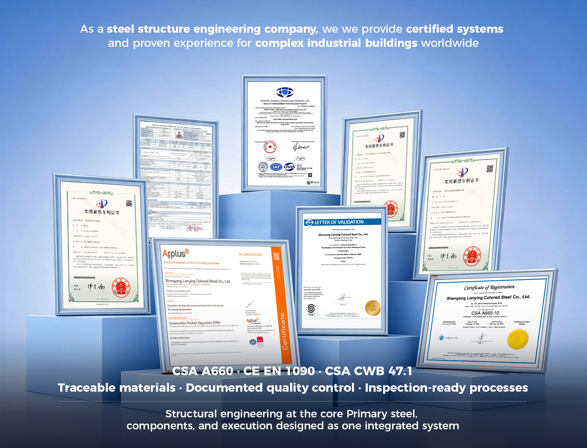 Official Certification Credentials