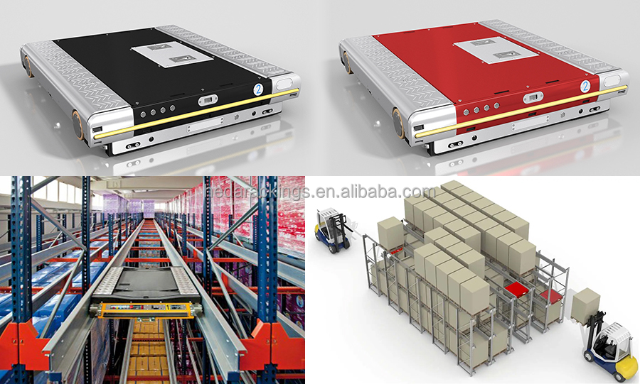 Pallet Shuttle System Details