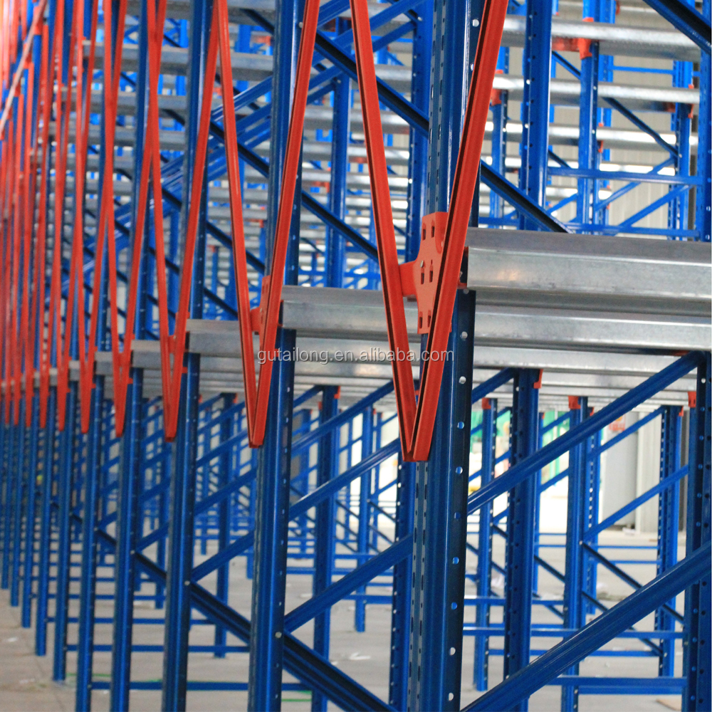 Racking Setup Display