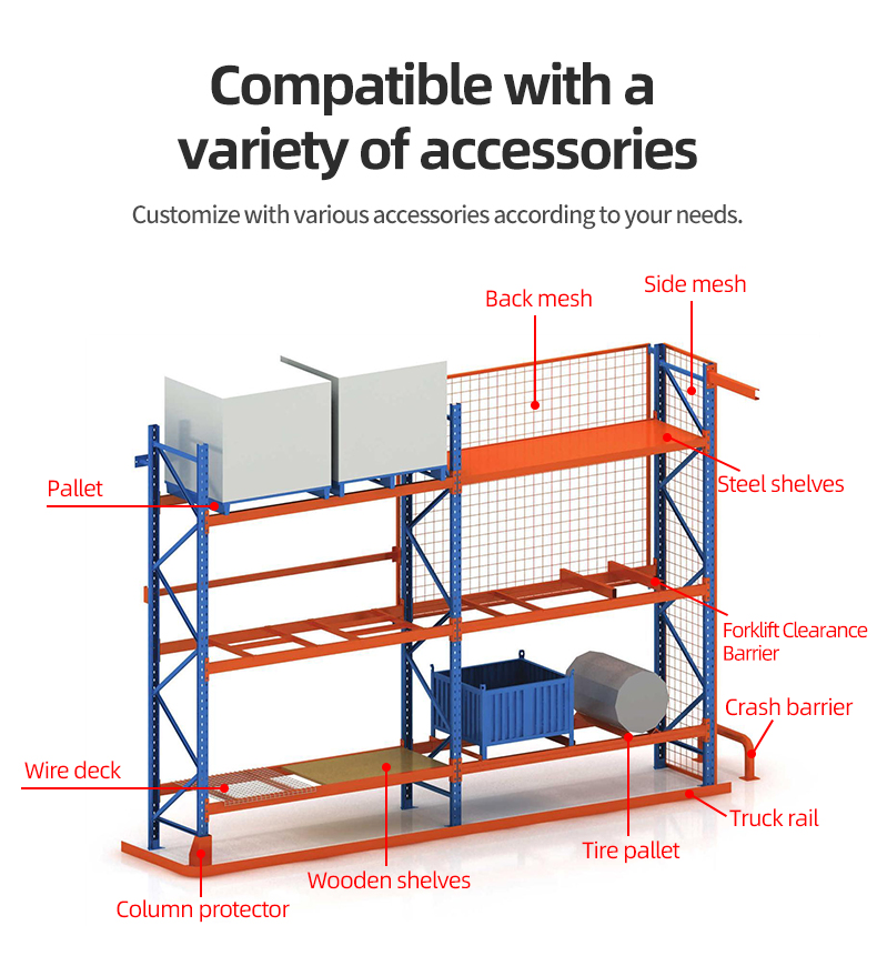 Custom Heavy Duty Industrial Steel Pallet Racking System Adjustable Warehouse Storage Rack Powder Coated