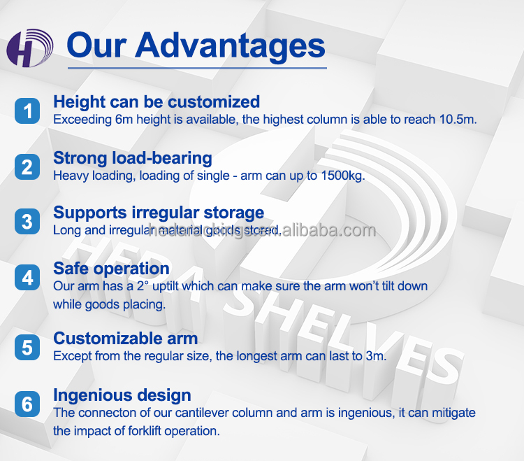 Cantilever Specification View 3