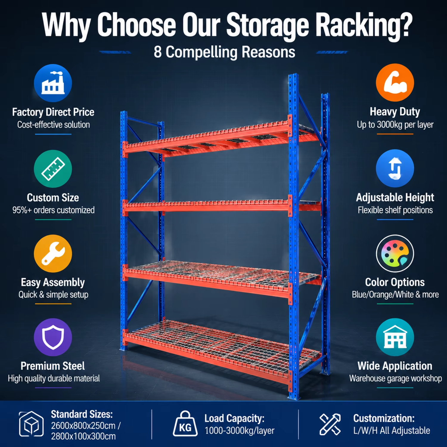 Distribution Center Warehouse Pallet Rack Steel Storage Racking 4 Tier Bay Industrial Logistics Shelving System