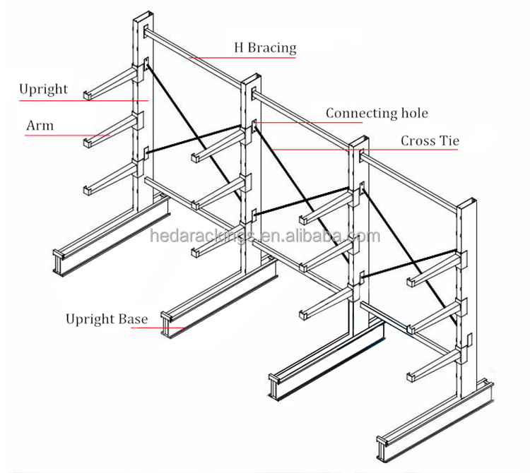 Cantilever Specification View 1