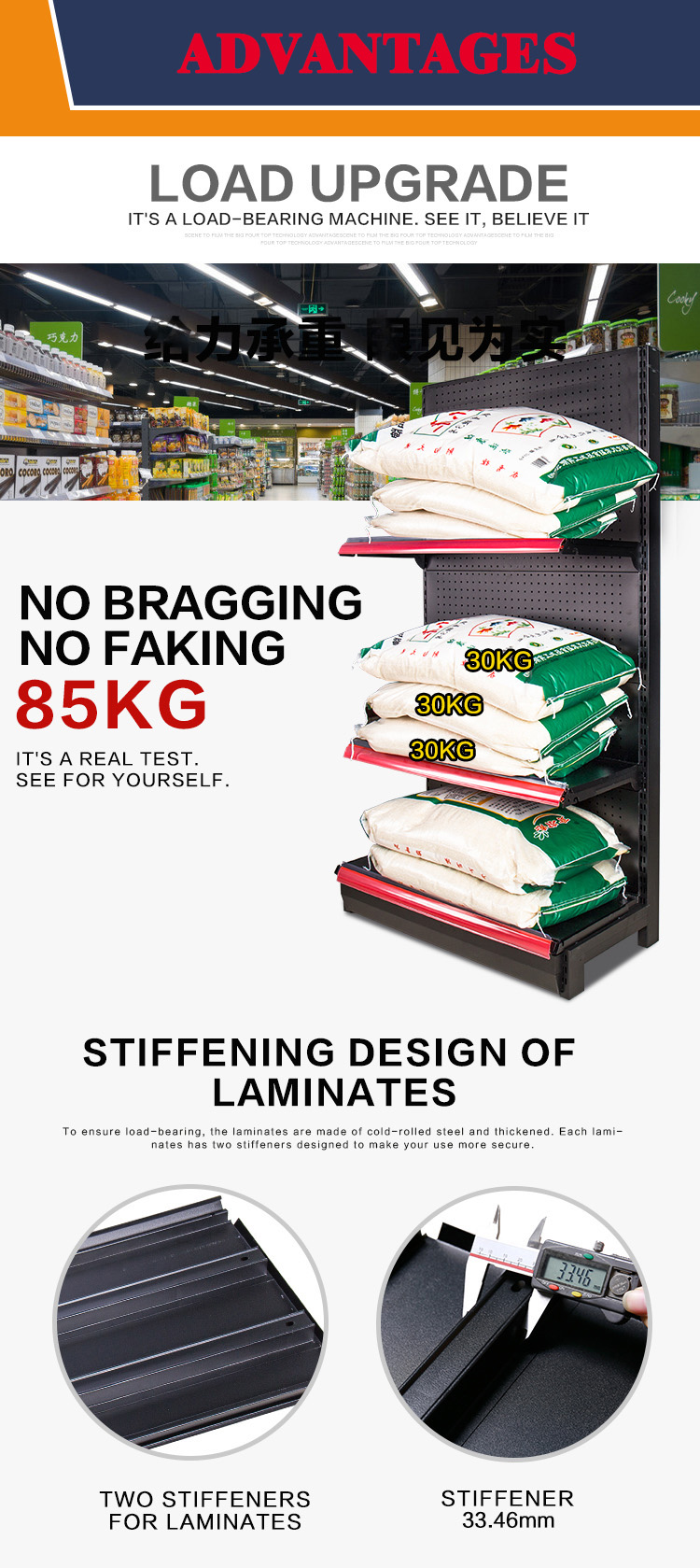 Supermarket Display System Components