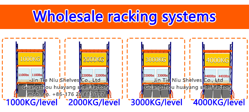 Adjustable Customized Gravity Storage Shelf Heavy Duty RackingSystem