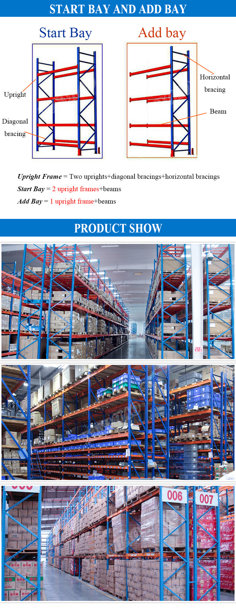 Heavy Duty Storage Rack Structure Detail 5