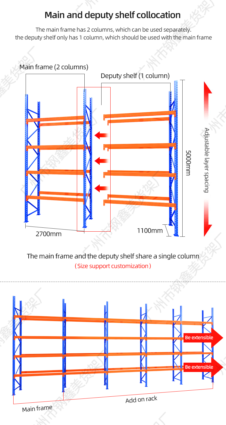 Industrial warehouse racking structure
