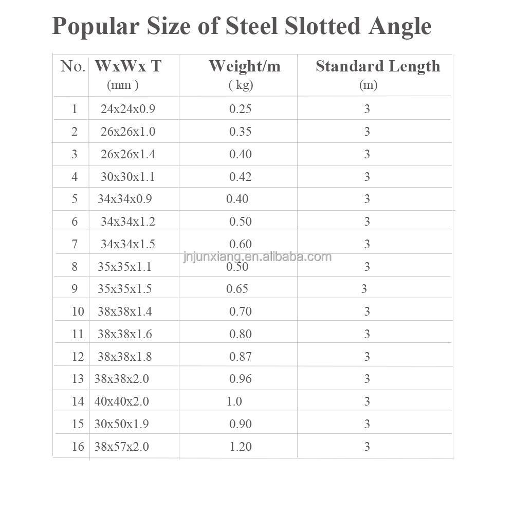 Guaranteed Quality Storage Racking Spare Parts Blue Steel Slotted Angle