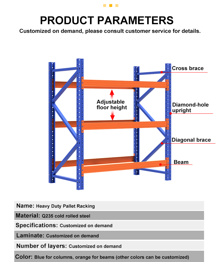 Product detail 4