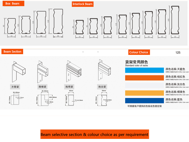 Heavy Duty Selective Pallet Steel Rack Powder Coating ESD Protection Bolted Frame High SKU/Pallet Storage Stacking Racks Shelves