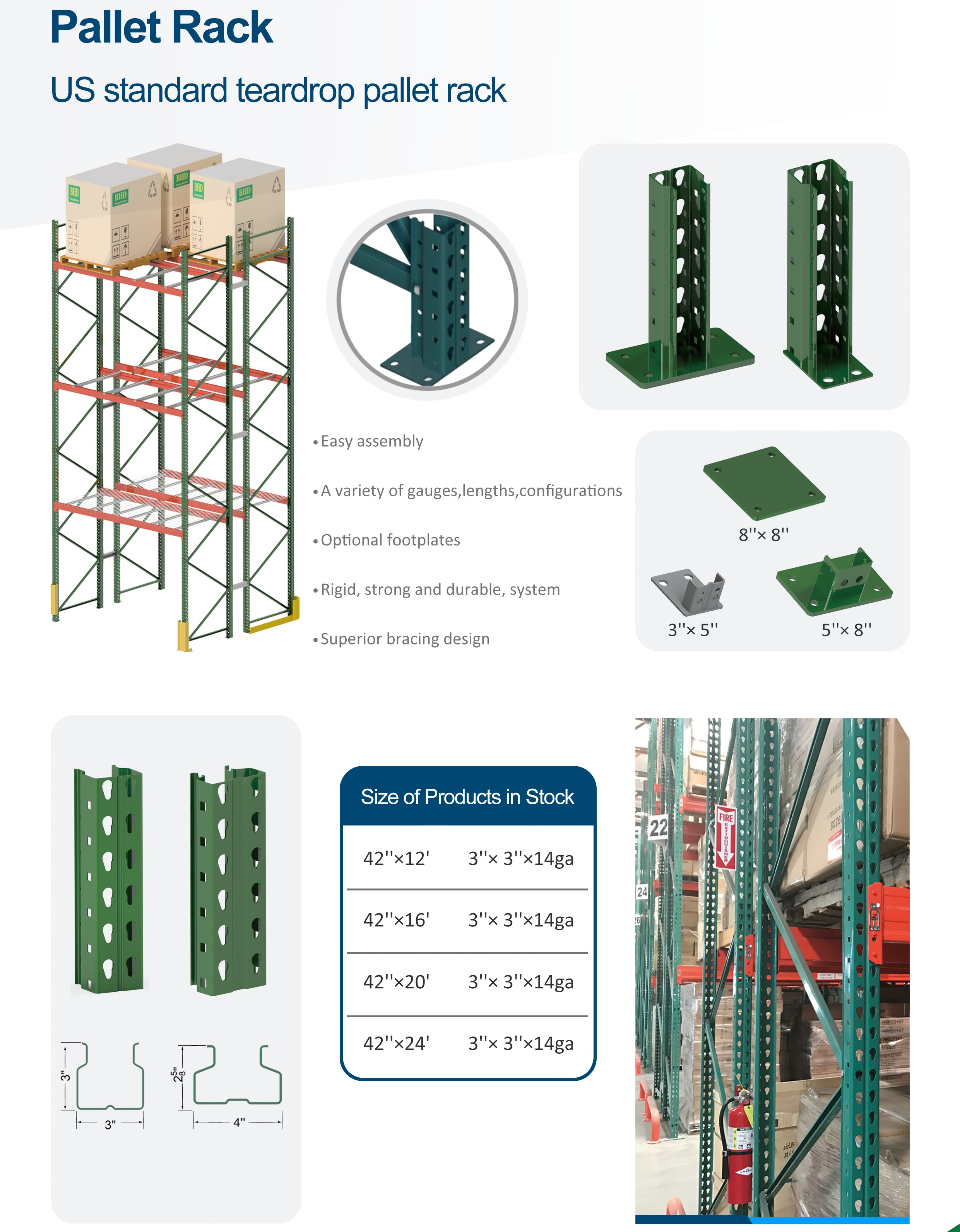 Pallet Rack Production Details