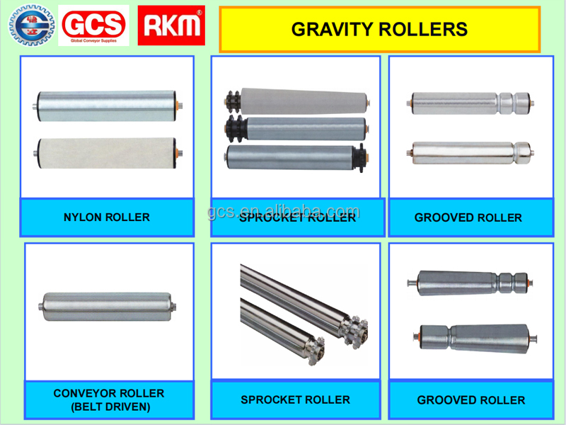 Related Products