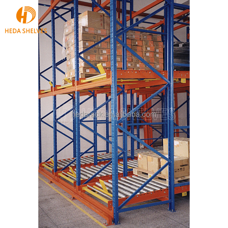 FIFO Flow Rack System Structure