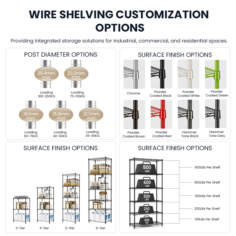 MZG Custom Laboratory Heavy Duty Multi Tier Metal Chrome Wire Shelving Unit Storage Shelf Supplier China