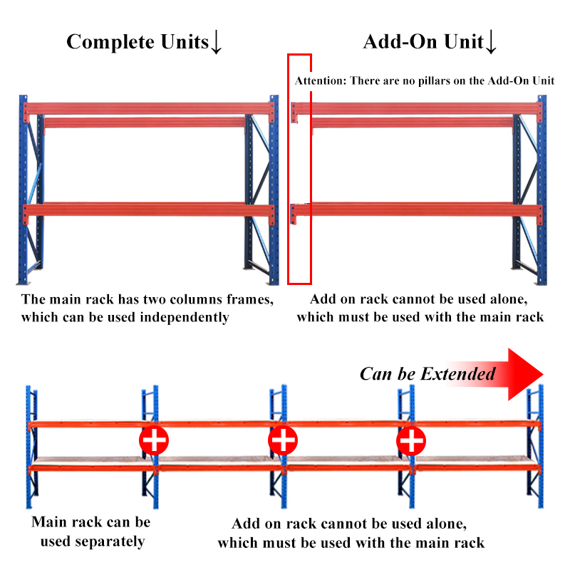 High-Density Steel Grow Racks - Adjustable Warehouse Shelving System with Solid Wood Shelves
