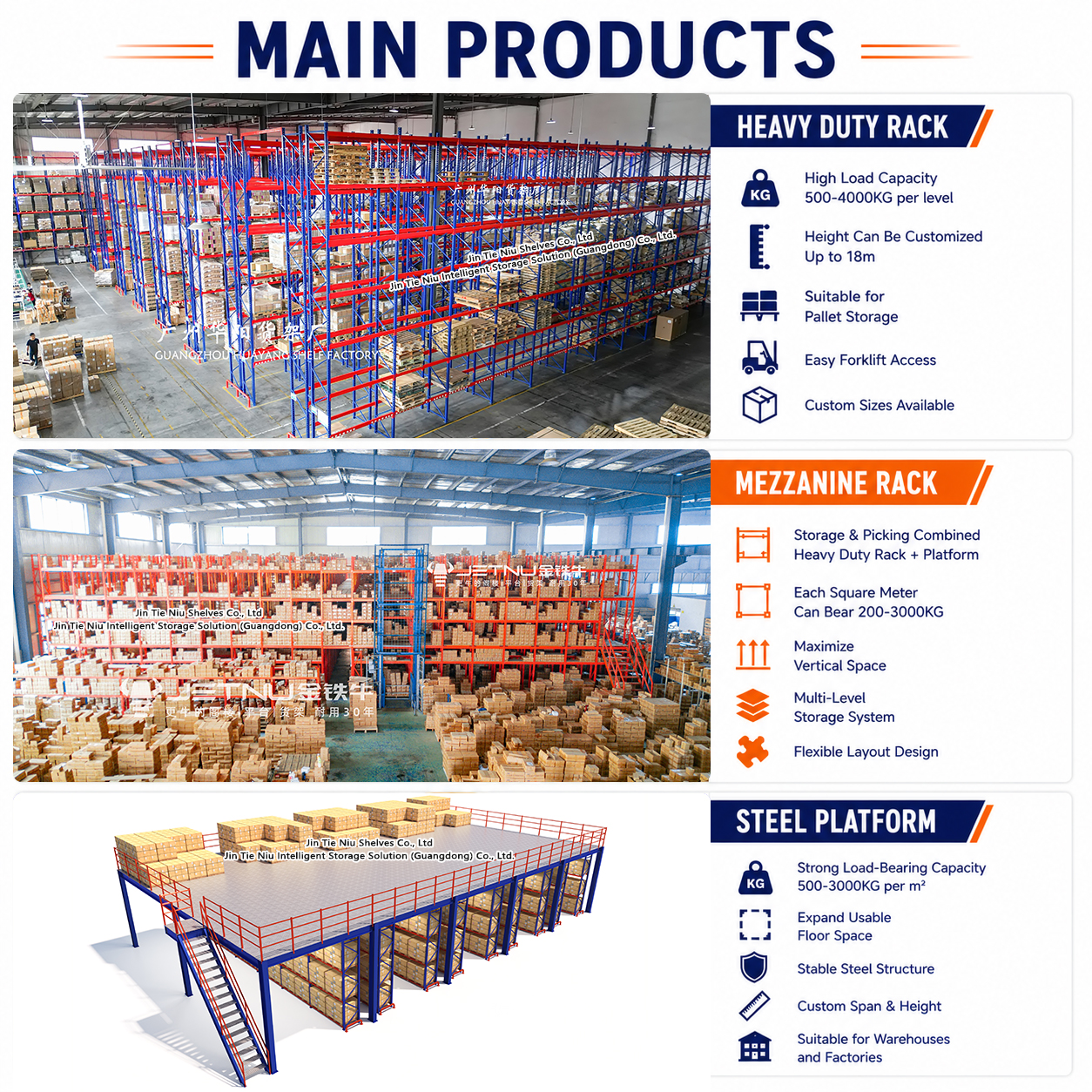 3500kg Extra Strong Industrial Steel Coil Motor Storage Heavy Duty Beam Pallet Warehouse Rack