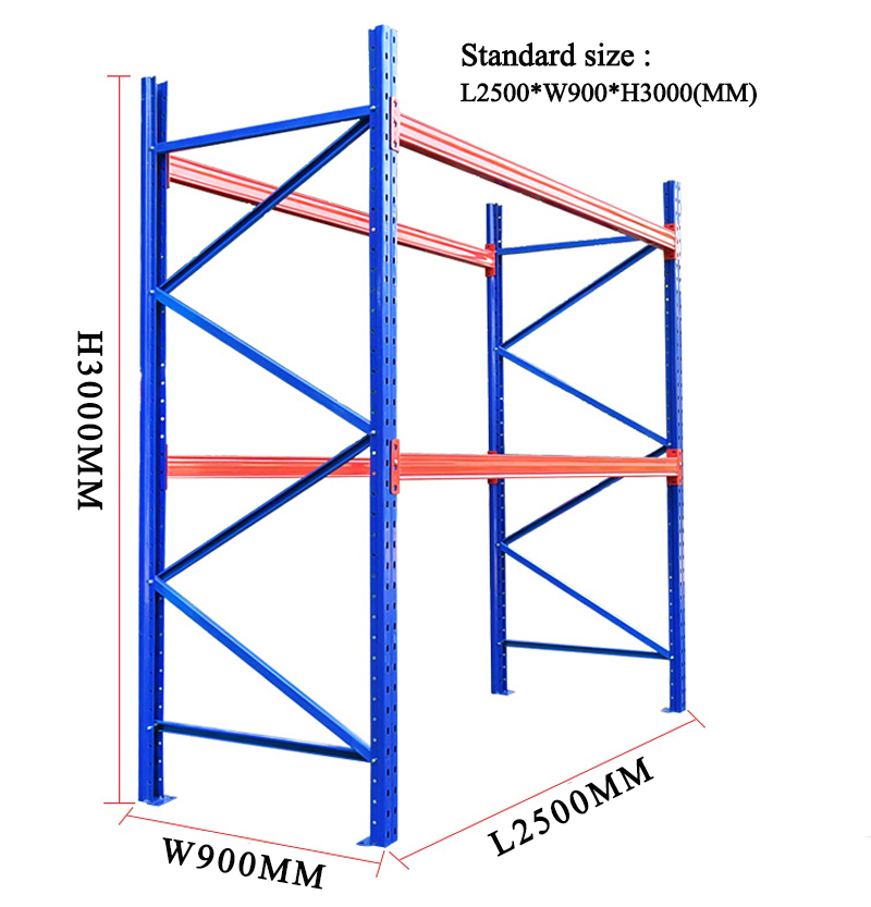 Rack Structure Detail 2