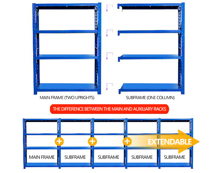 Product Quality View