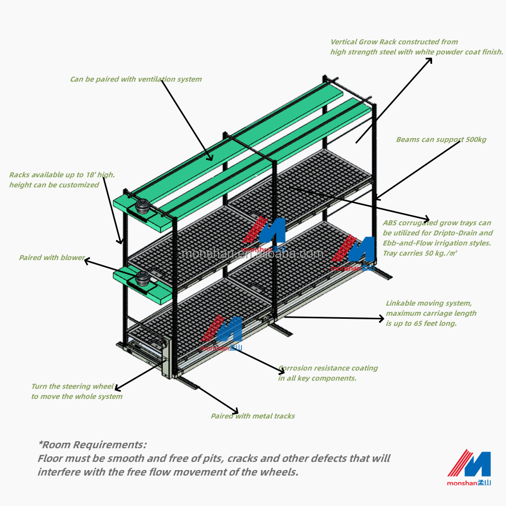 Commercial Grow Rack System