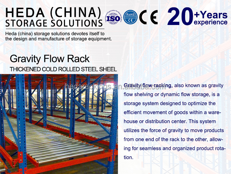 Gravity Flow Roller Racking System