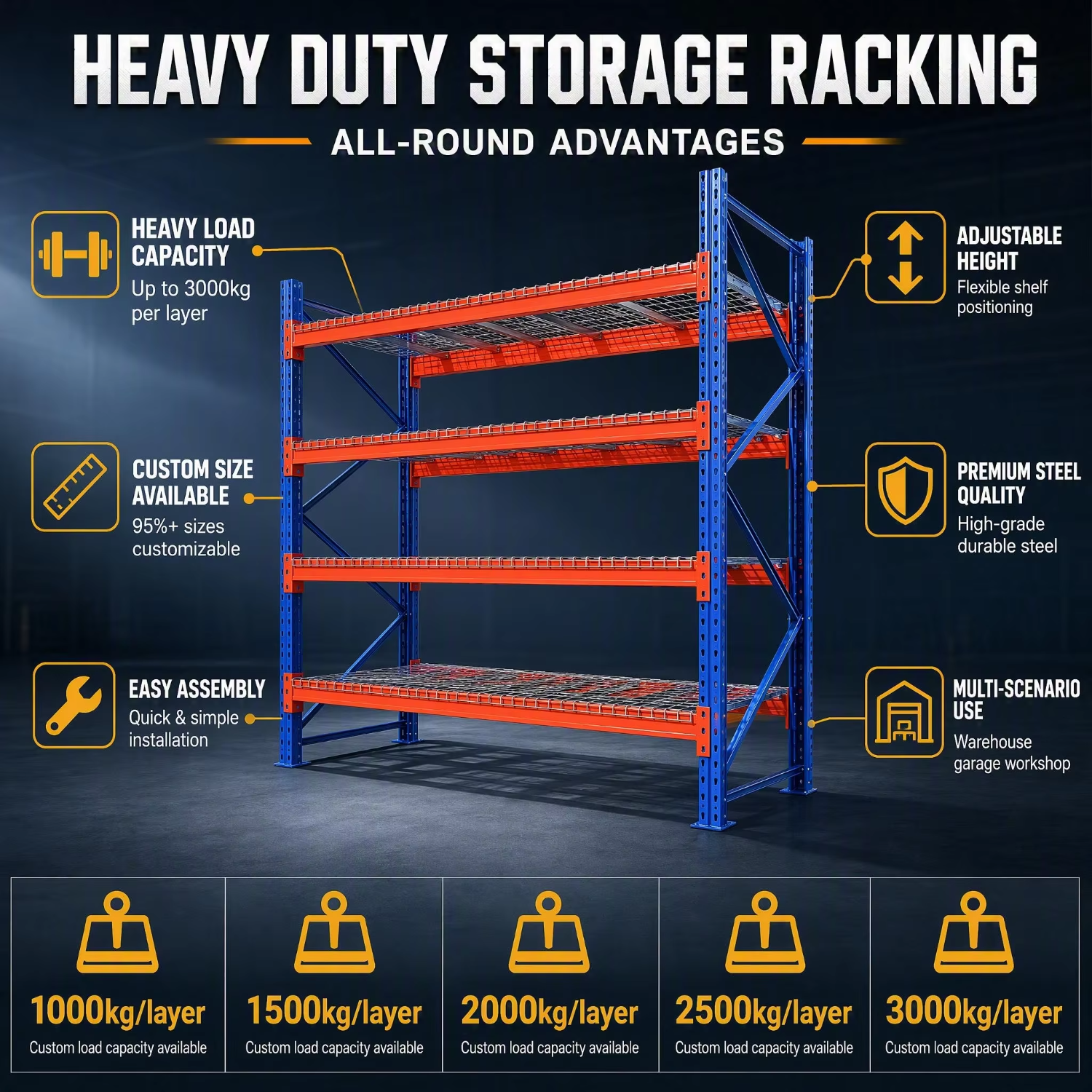 Distribution Center Warehouse Pallet Rack Steel Storage Racking 4 Tier Bay Industrial Logistics Shelving System
