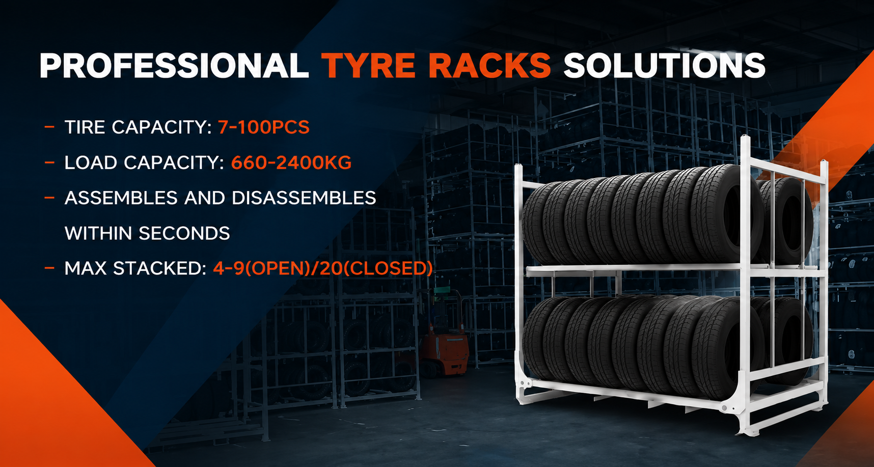 Industrial Storage Rack Overview