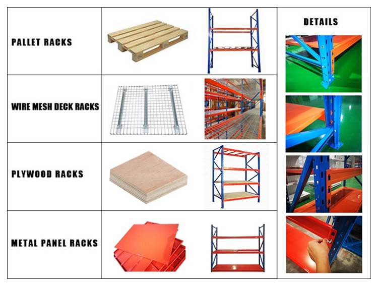 Product Specification Overview