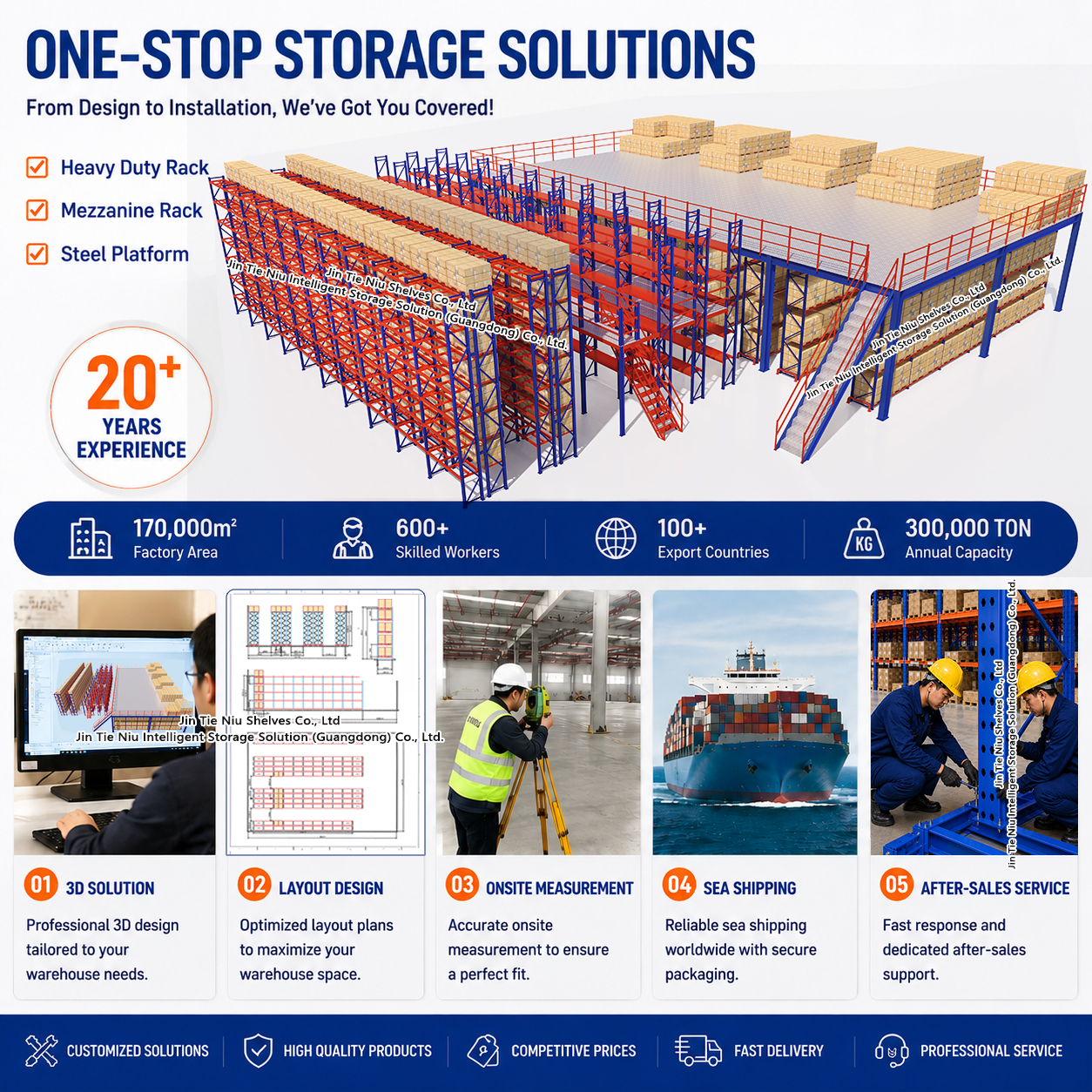 3500kg Extra Strong Industrial Steel Coil Motor Storage Heavy Duty Beam Pallet Warehouse Rack