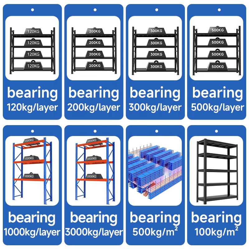 Custom Adjustable Light Duty Steel Storage Rack 300kg/Level Warehouse Shelving System