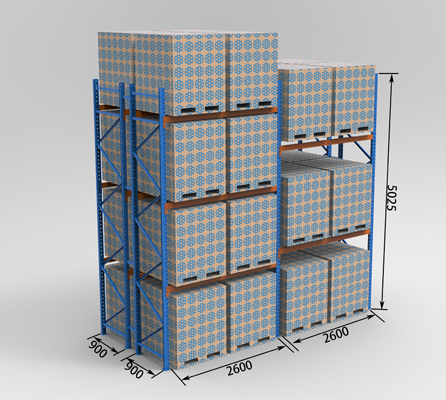 Selective Pallet Rack Overview